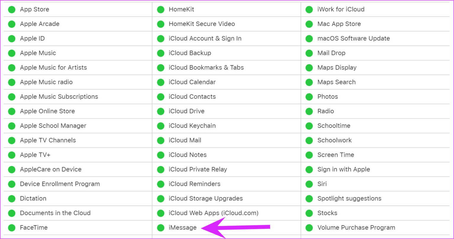 check-imessage-status-1536x809-1 أفضل 9 طرق لإصلاح عدم عمل iMessage على Mac