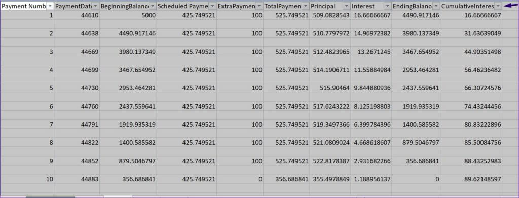 أفضل 4 طرق لحذف الصفوف الفارغة في Microsoft Excel - %categories