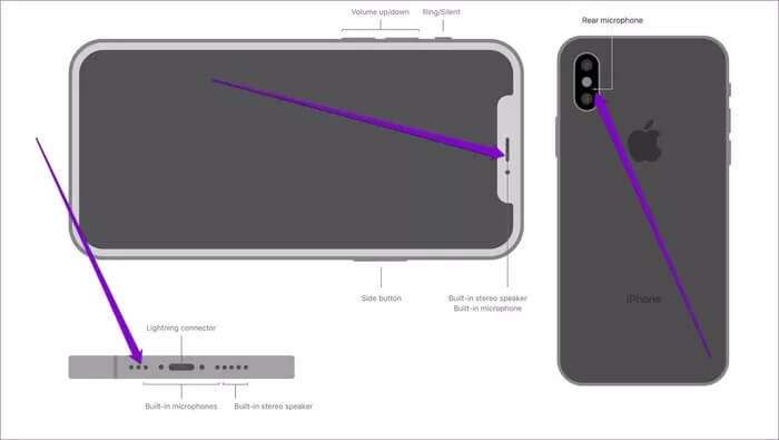 iPhone-Microphone-Locations_2022-02-01-053840_935adec67b324b146ff212ec4c69054f-700x395 أفضل 7 طرق لإصلاح عدم عمل الميكروفون على iPhone
