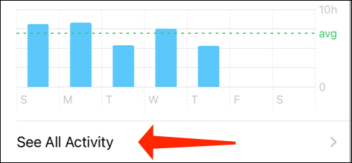 screen-time-settings-show-all-activity كيفية تعطيل الإشعارات لتطبيق Shortcuts على iPhone