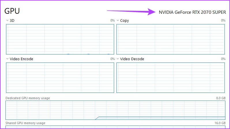 4-4 كيفية تنزيل وتثبيت برامج تشغيل NVIDIA بدون GeForce Experience