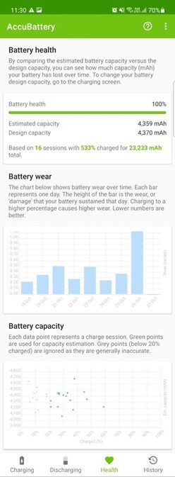 كيفية التحقق من صحة البطارية على Android - %categories