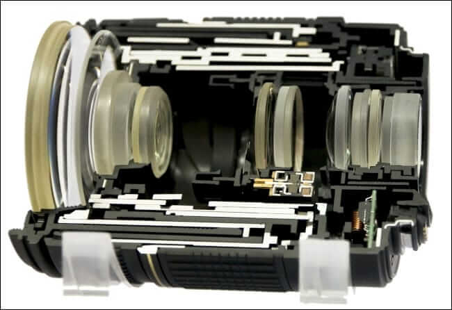 camera-lens-anatomy ما هو Lens Focus Breathing؟