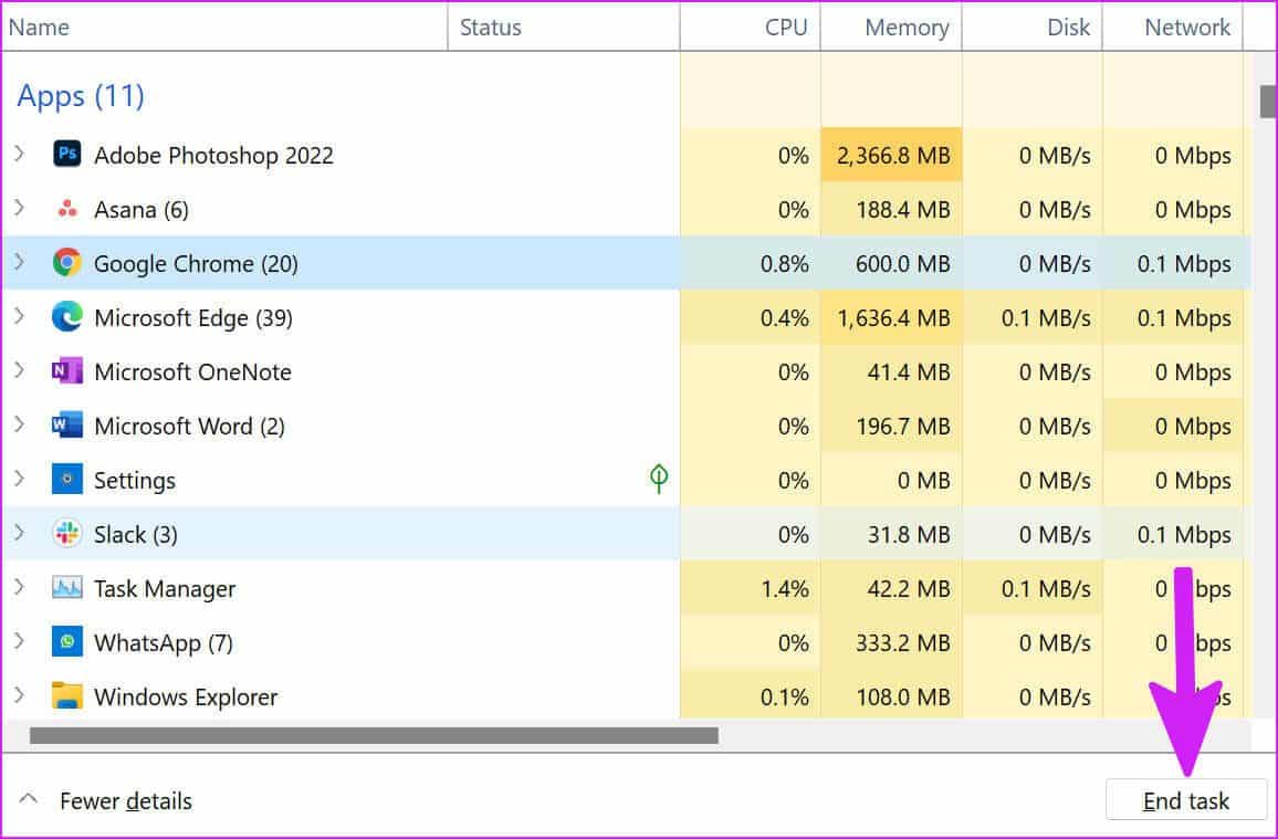 end-google-chrome-task 9 أفضل الطرق لإصلاح خطأ تعطل الصفحة في Google Chrome