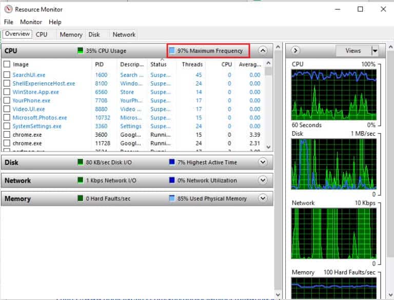 you-can-find-the-resource-monitor-tool-on-your-dis-768x586-1 إصلاح الاختناق الحراري للكمبيوتر المحمول