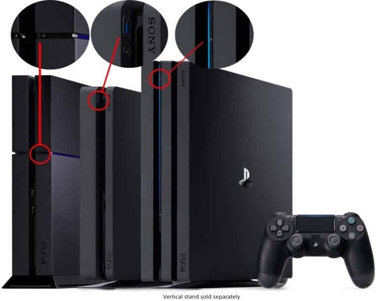 PS4-versions-power-button-locations-1-768x610 كيفية تمهيد PS4 في الوضع الآمن