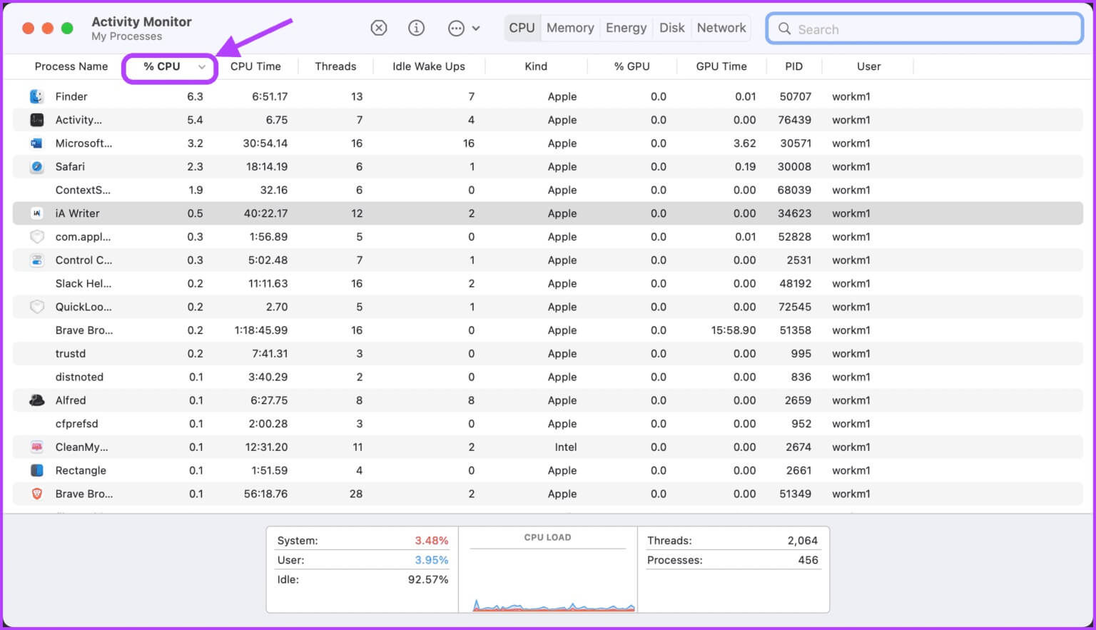 Use-Activity-Monitor-to-Find-and-Quit-Resource-Hogging-Apps-4-1536x883-1 أفضل 5 طرق لإصلاح الاستخدام المرتفع لوحدة المعالجة المركزية على Mac