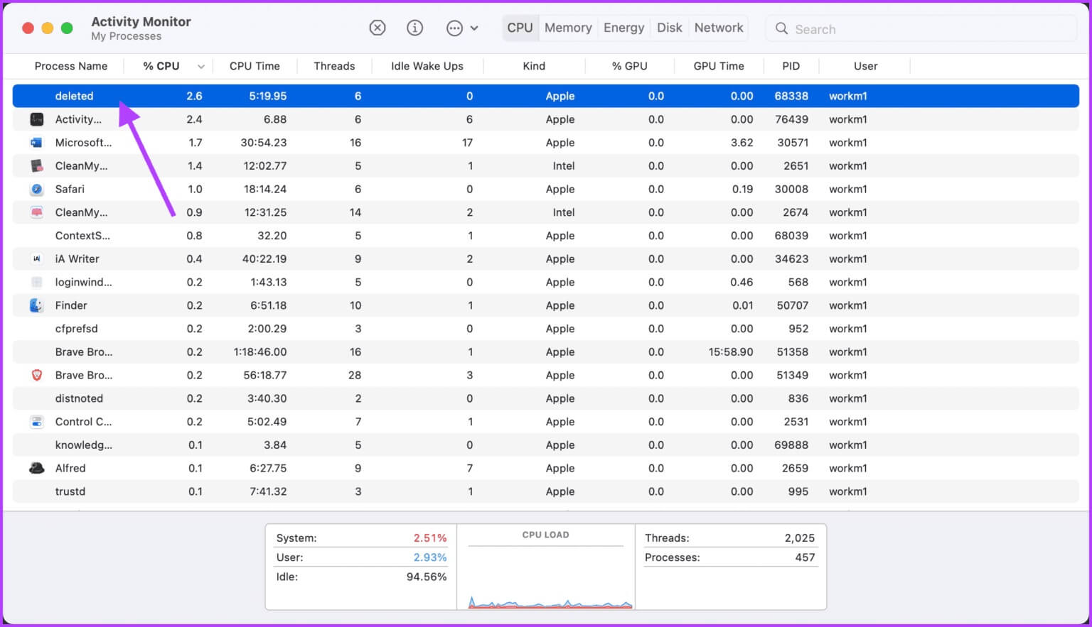 Use-Activity-Monitor-to-Find-and-Quit-Resource-Hogging-Apps-5-1536x883-1 أفضل 5 طرق لإصلاح الاستخدام المرتفع لوحدة المعالجة المركزية على Mac