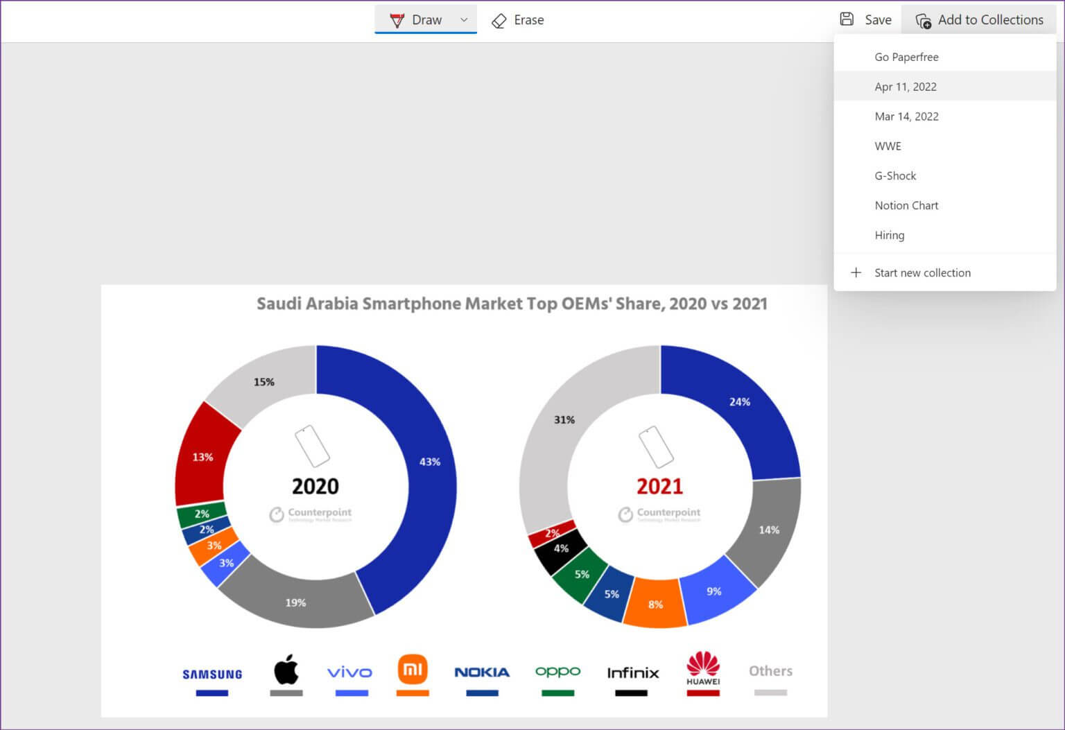 add-to-edge-collections-1536x1053-1-1536x1053 كيفية إضافة التعليقات التوضيحية للصور باستخدام أداة التقاط الويب في Microsoft Edge
