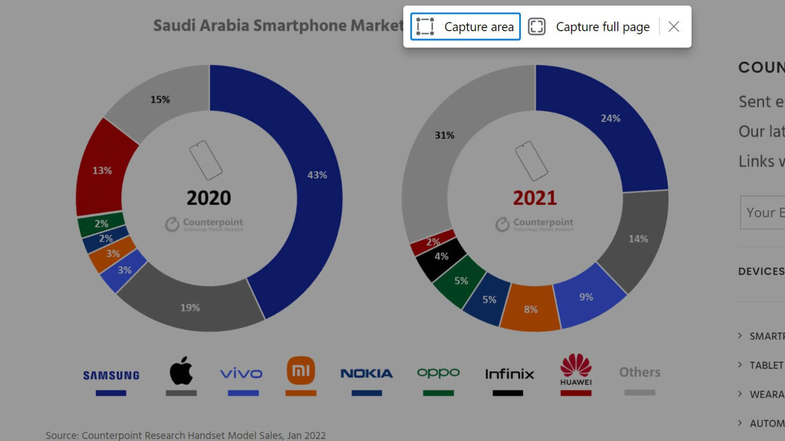 web-capture-tool-in-edge-1536x864-1-1536x864 كيفية إضافة التعليقات التوضيحية للصور باستخدام أداة التقاط الويب في Microsoft Edge