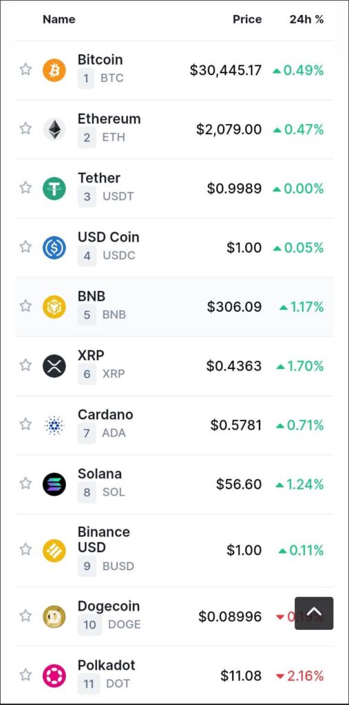 كيفية إصلاح عدم ظهور العملة في Trust Wallet أحلى هاوم