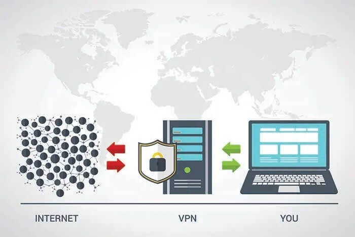 VPN-Apps-VPN-Infographic-700x467 7 من أفضل تطبيقات VPN لأجهزة iPhone و Android