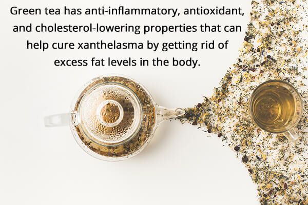 طرق التعامل مع رواسب الكوليسترول حول عينيك - skin-beauty green tea helps to prevent cholesterol deposits around the eyes 600x400 - طرق التعامل مع رواسب الكوليسترول حول عينيك