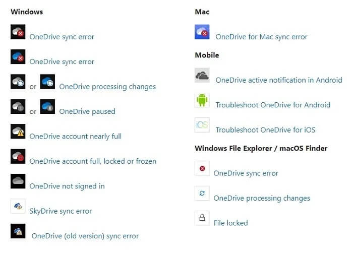 troubleshooting-onedrive-sync-issues-onedrive-errors-700x506 كيفية استكشاف مشكلات مزامنة OneDrive وإصلاحها