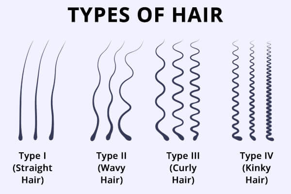 نصائح للعناية بالشعر لأنواع الشعر المختلفة - %categories