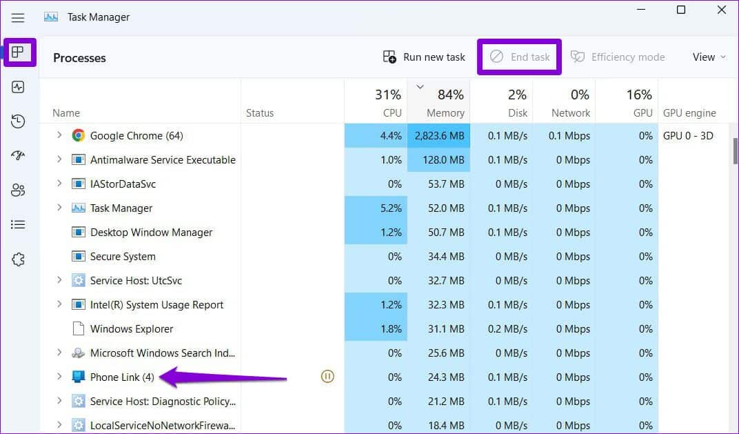 Force-Close-Programs-on-Windows-1072x629 أفضل 7 طرق لإصلاح خطأ نفاد ذاكرة الكمبيوتر في Windows 10 و Windows 11