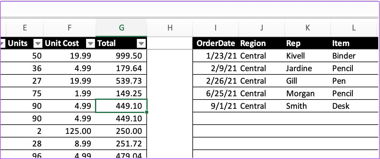 أفضل 5 طرق تنسيق بيانات الجداول في Microsoft Excel - %categories