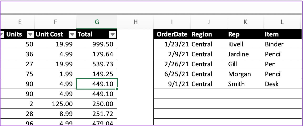 format-paint-in-microsoft-excel-1272x532 أفضل 5 طرق تنسيق بيانات الجداول في Microsoft Excel