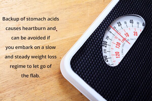 الحموضة: 8 علاجات منزلية ونصائح عن نمط الحياة للإغاثة - digestive-health maintain a healthy weight to acidity relief 600x400 - الحموضة: 8 علاجات منزلية ونصائح عن نمط الحياة للإغاثة