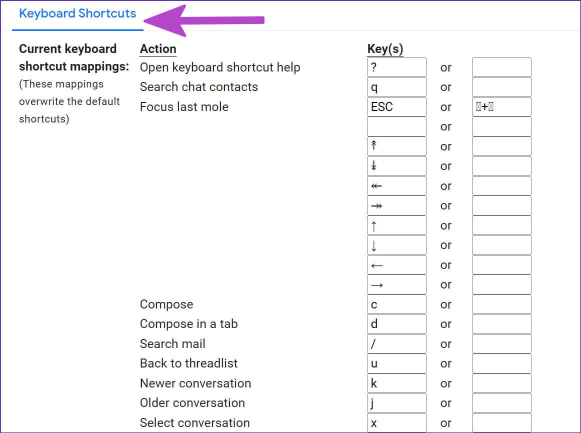 open-keyboard-shortcuts-menu-1162x866 أفضل 6 طرق لإصلاح عدم عمل اختصارات لوحة المفاتيح في Gmail