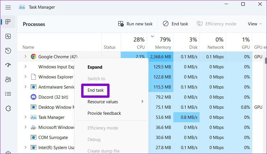 Force-Close-Chrome-on-Windows-924x534 أفضل 6 طرق لاستعادة و إظهار شريط أدوات Google Chrome المفقود