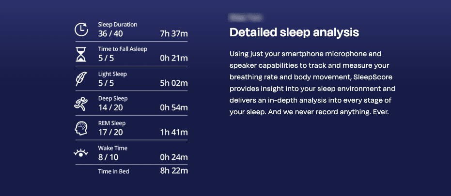 كيف تتبع ساعات اللياقة البدنية السعرات الحرارية وساعات النوم - %categories