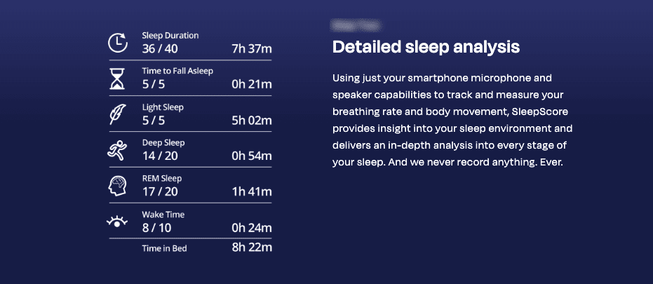 How-Do-Fitness-Watches-Track-Calories-and-Sleep5 كيف تتبع ساعات اللياقة البدنية السعرات الحرارية وساعات النوم
