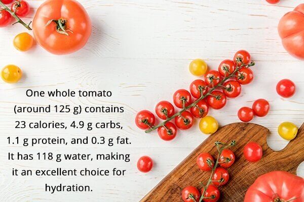 10 أسباب تجعل الطماطم مفيدة لصحتك - %categories