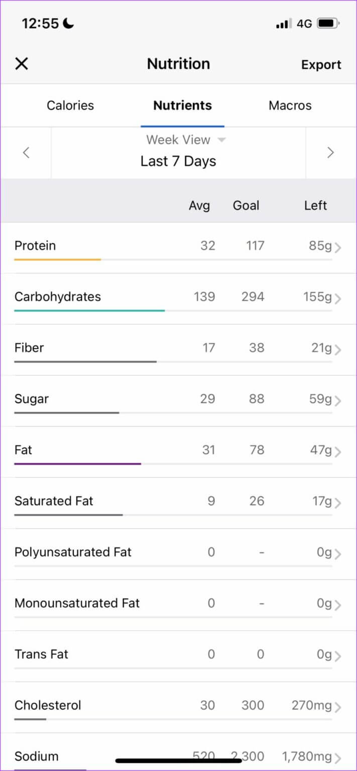 MyFitnessPal-Calorie-Breakdown-711x1536-1-711x1536 أفضل 5 تطبيقات مجانية لحساب عدد السعرات الحرارية لـ iPhone