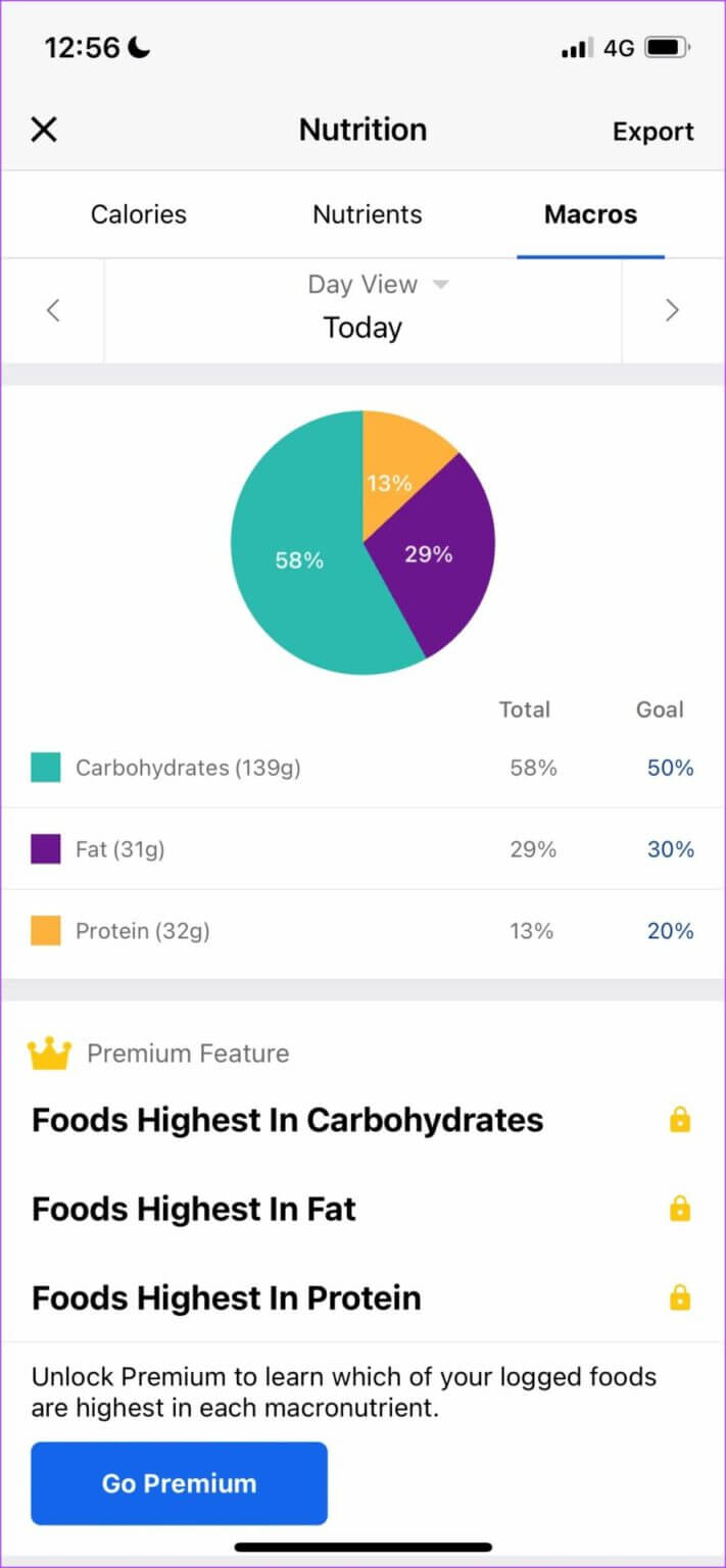 MyFitnessPal-Pie-chart-711x1536-1-711x1536 أفضل 5 تطبيقات مجانية لحساب عدد السعرات الحرارية لـ iPhone