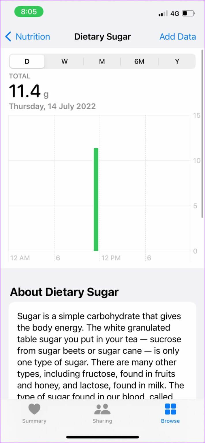 Nutrition-Graph-711x1536-1-711x1536 أفضل 5 تطبيقات مجانية لحساب عدد السعرات الحرارية لـ iPhone