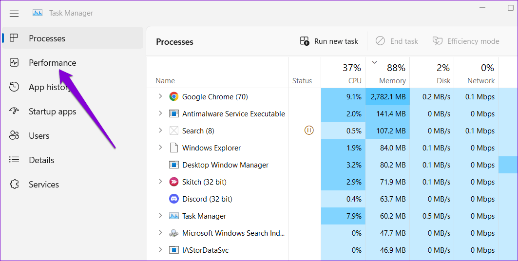 أفضل 3 طرق للتحقق من فتحات ذاكرة الوصول العشوائي RAM المتوفرة في Windows 11 - %categories