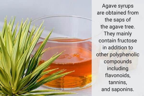agave syrup alternatives of sugar 600x400 - 10 محليات طبيعية وبدائل السكر