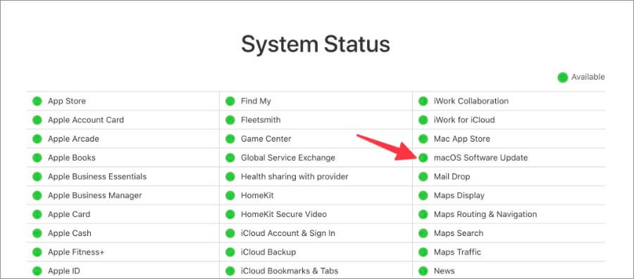 أفضل 10 طرق لإصلاحها لا يمكن تثبيت التحديث (macOS 13 Ventura) على جهاز Mac - %categories