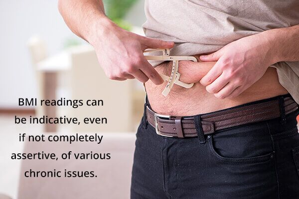 should-i-talk-to-my-doctor-about-my-bmi-results-600x400 11 خرافة حول مؤشر كتلة الجسم تحتاج إلى التوقف عن الإيمان بها