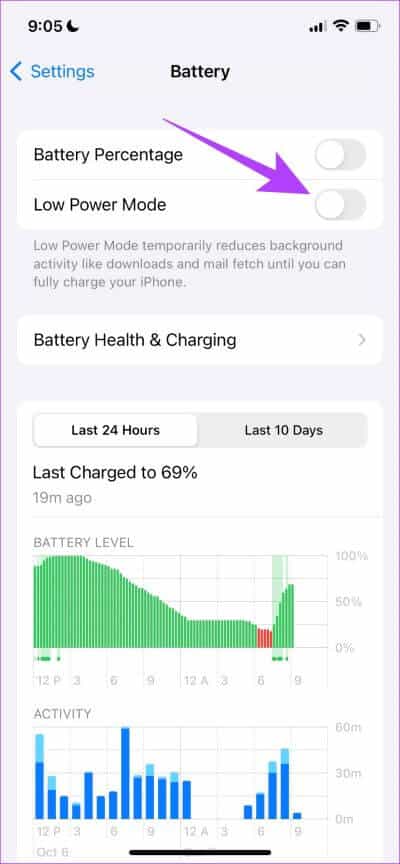 Turn-off-Power-Saver-400x864 أفضل 11 إصلاح لتأخر صوت Bluetooth على iPhone و Android