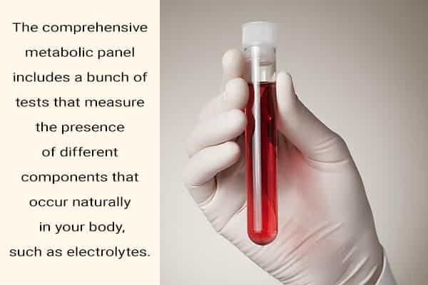 comprehensive-metabolic-panel-simple-blood-tests-600x400 10 فحوصات دم مهمة يمكنها اكتشاف الأمراض والحالات المرضية