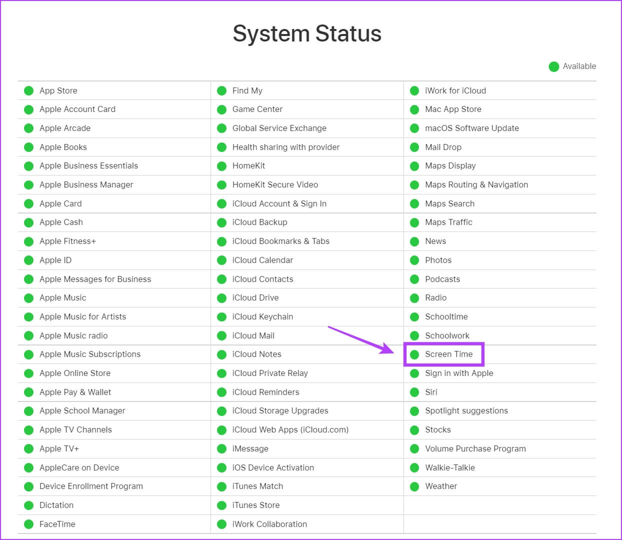 أفضل 10 إصلاحات للعدم ظهور بيانات Screen Time على iPhone - %categories