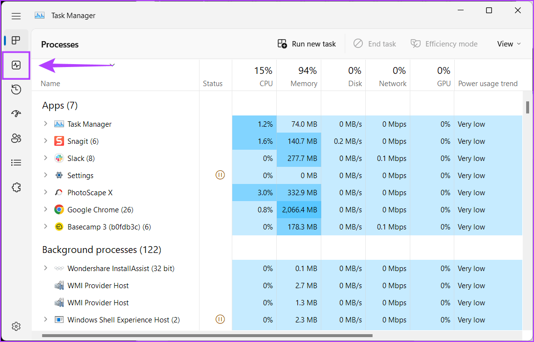 Click-On-The-Performance-Tab أفضل 4 طرق للتحقق من سعة ذاكرة الوصول العشوائي للفيديو VRAM على Windows 11