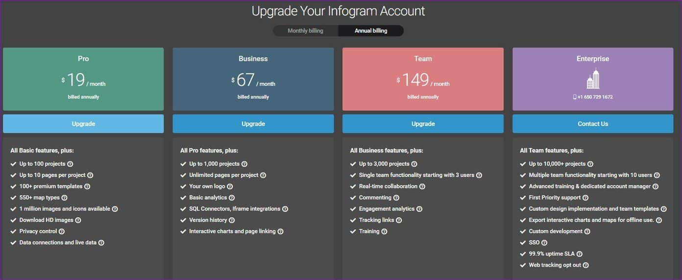 Infogram-pricing_4d470f76dc99e18ad75087b1b8410ea9-1392x571 أفضل 8 مواقع لإنشاء رسوم بيانية رائعة