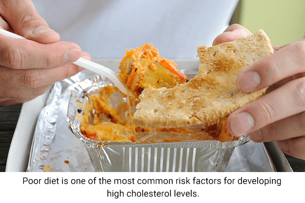 6 عوامل خطر لارتفاع نسبة الكوليسترول في الدم و 4 طرق للتحكم فيه - %categories