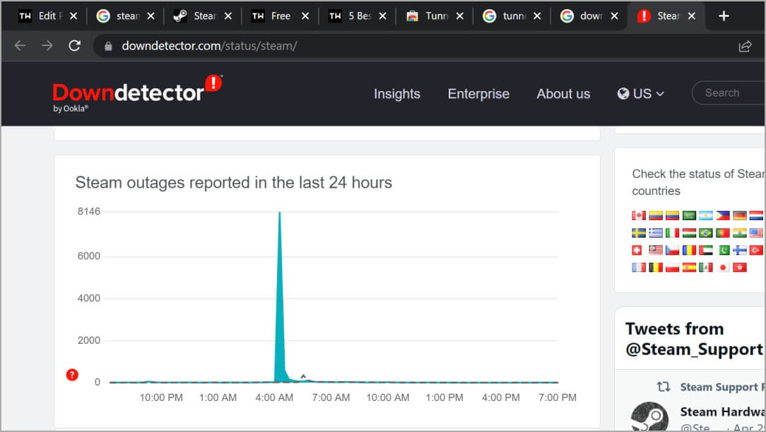 steam-downdetector-thing-1084x612 معاملات شراء Steam عالقة - إليك 9 أفضل الإصلاحات لحل المشكلة