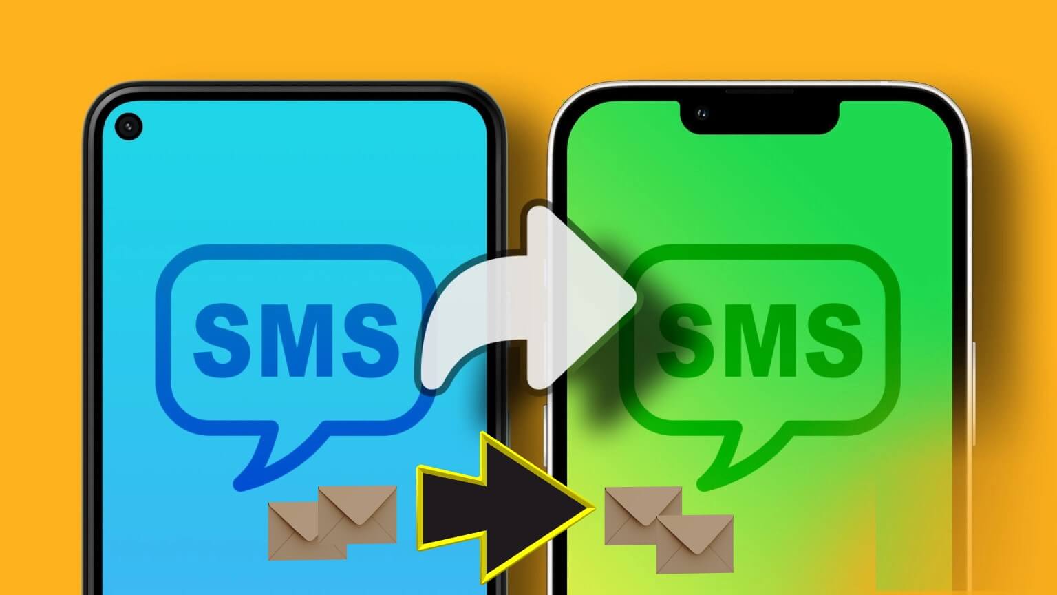 كيفية إعادة توجيه الرسائل النصية تلقائيًا إلى هاتف أو كمبيوتر آخر على Android - %categories