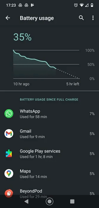 android-phone-overheating-battery-usage.jpg إرتفاع حرارة جهاز Android؟ إليك كيفية تبريده