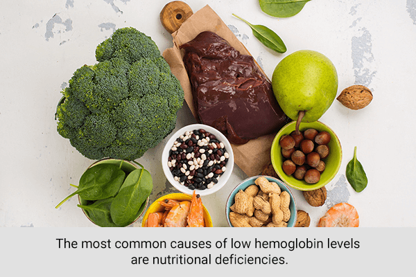 6 أطعمة لزيادة مستوى الهيموغلوبين المنخفض - %categories