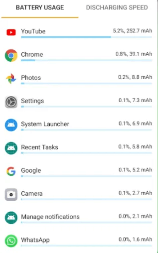 إصلاح استنزاف البطارية بسبب خدمات Google Play على Android - %categories