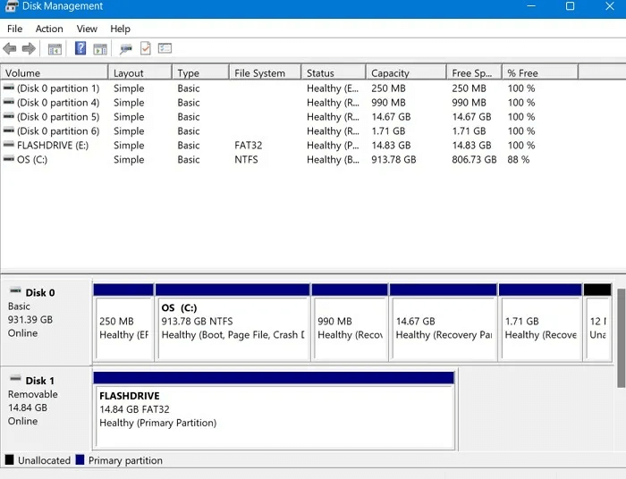 Format-USB-Windows-Disk-Management-Allocatable-USB-Drive.jpg كيفية تهيئة محرك أقراص USB في Windows