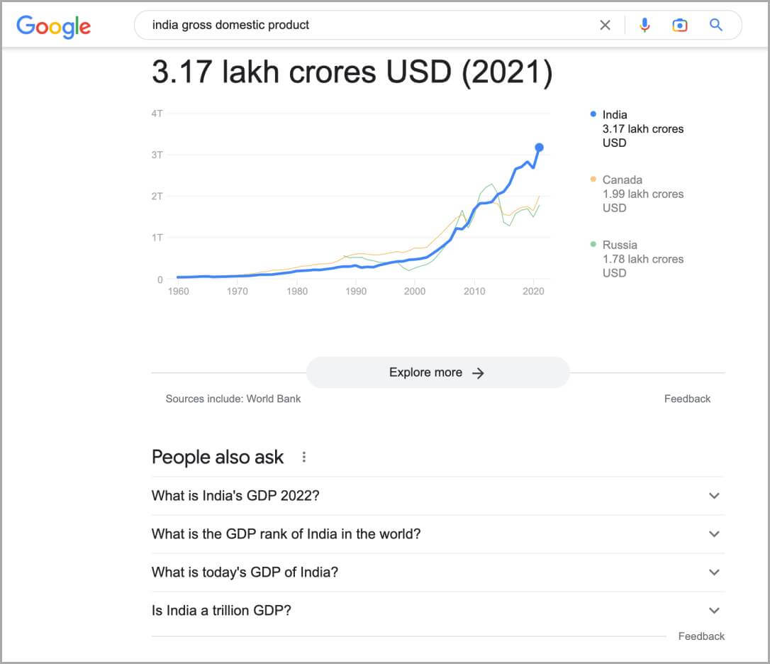 Google-showing-suggestions-related-to-the-query 8 أسباب لعدم قيام ChatGPT باستبدال واحتلال مكانة Google