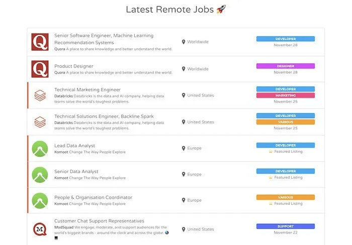 best-job-sites-remote-work-jobspresso.jpg 12 من أفضل مواقع البحث عن عمل لأجل العمل عن بُعد