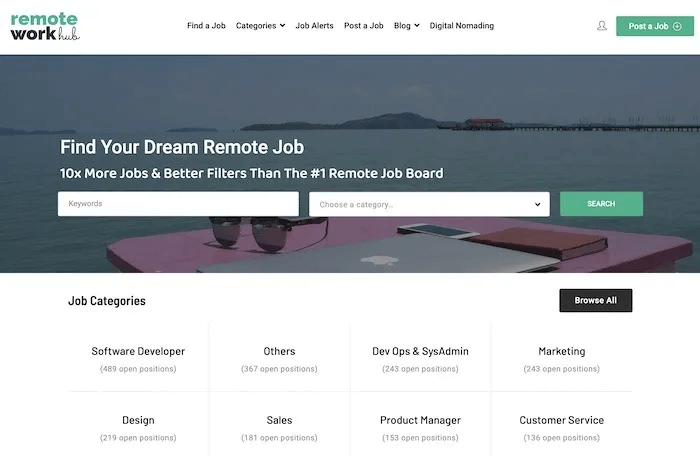 best-job-sites-remote-work-remoteworkhub.jpg 12 من أفضل مواقع البحث عن عمل لأجل العمل عن بُعد